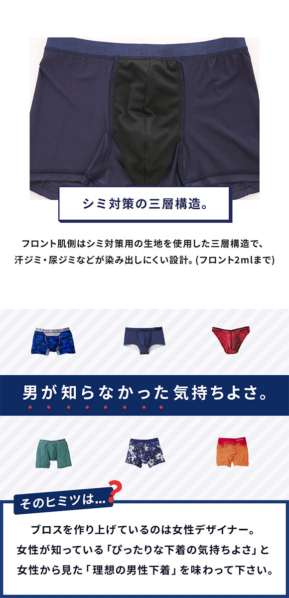 ブロス バイ ワコールメン ちょっとの漏れ対応パンツ ボクサー 前閉じ 抗菌防臭 吸汗速乾 M L LL BROS by WACOAL MEN