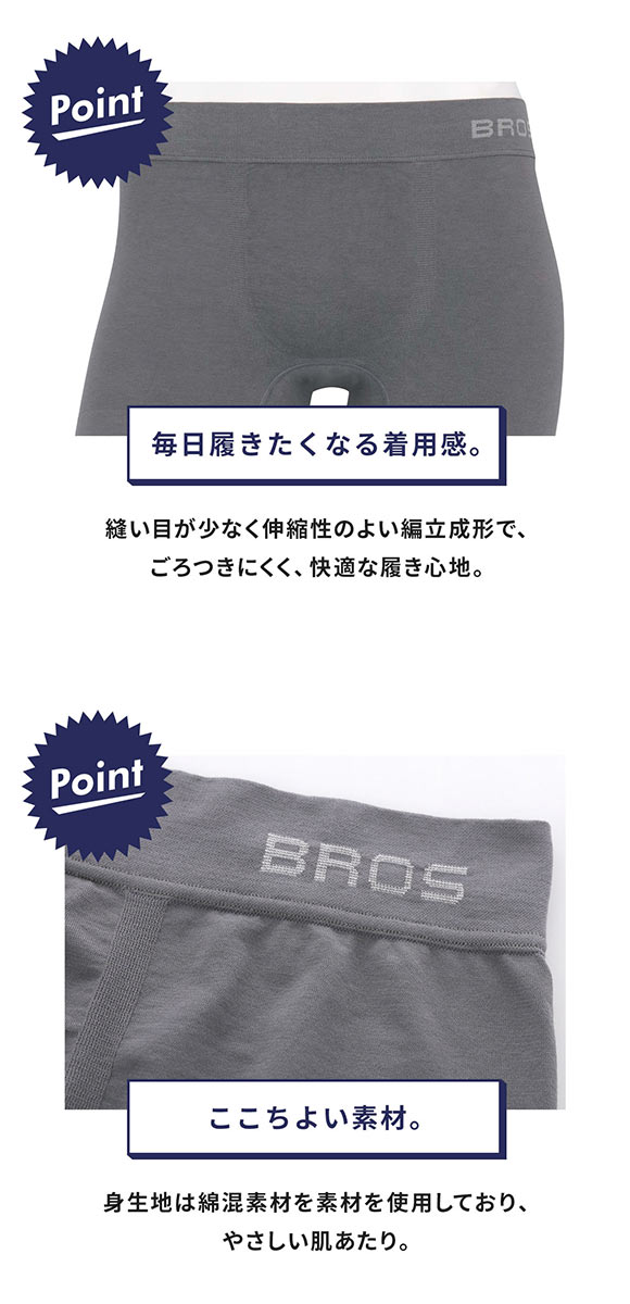 ブロス バイ ワコールメン Everyday Boxer ボクサーパンツ ML 前閉じ 編立成形 メンズ BROS by WACOAL MEN