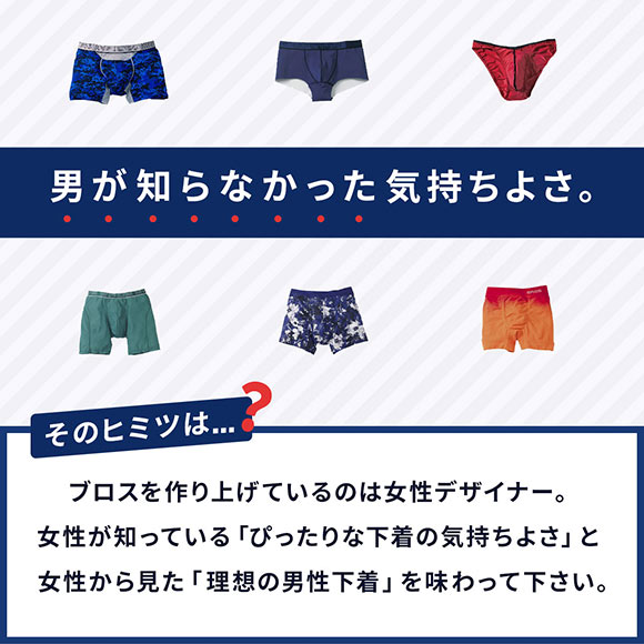 ブロス バイ ワコールメン BROS by WACOAL MEN AIR VENT BOXERS フロント快適グラマラス ボクサーパンツ ML 前閉じ 吸汗速乾