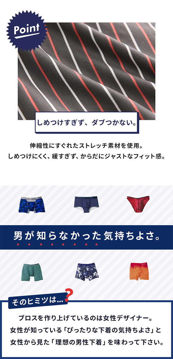 ブロス バイ ワコールメン フィットトランクス しめつけすぎず、ダブつかない 伸縮性 ML 前開き BROS by WACOAL MEN