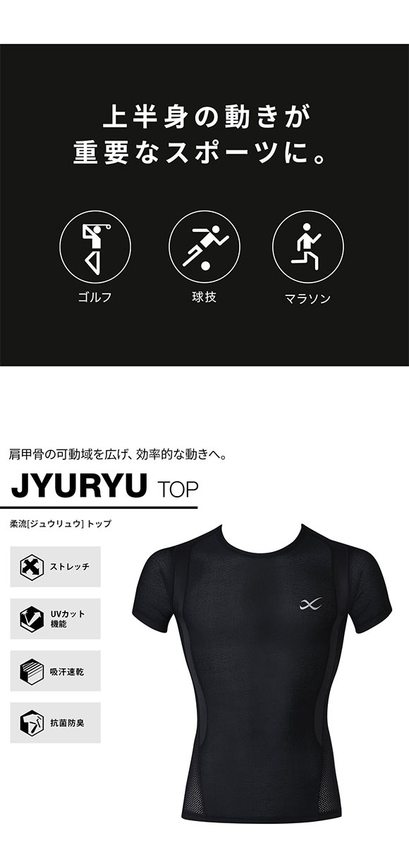 ワコール Wacoal シーダブリューエックス CW-X メンズ JYURYU ジュウリュウトップ ラウンドネック 半袖 Tシャツ スポーツ ML