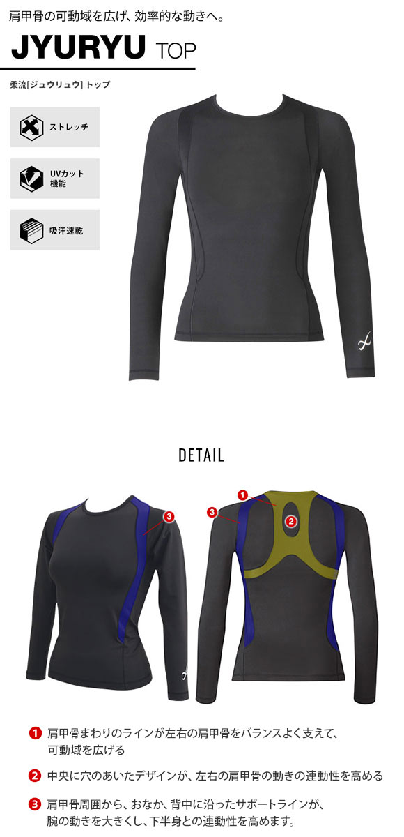 ワコール Wacoal シーダブリューエックス CW-X Womens JAY410 JYURYU