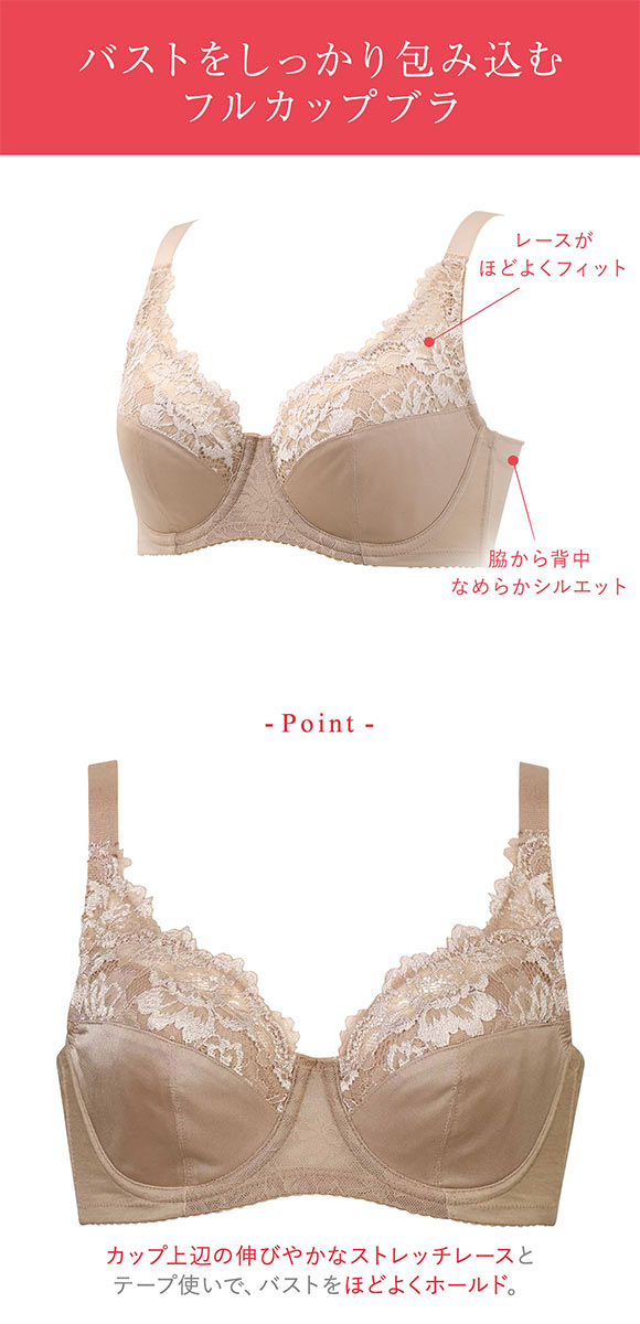 【新品】ワコール ウィング ブラ5点セット Wing ワコール ウイング レシアージュ ブラジャー PB5010 Wacoal