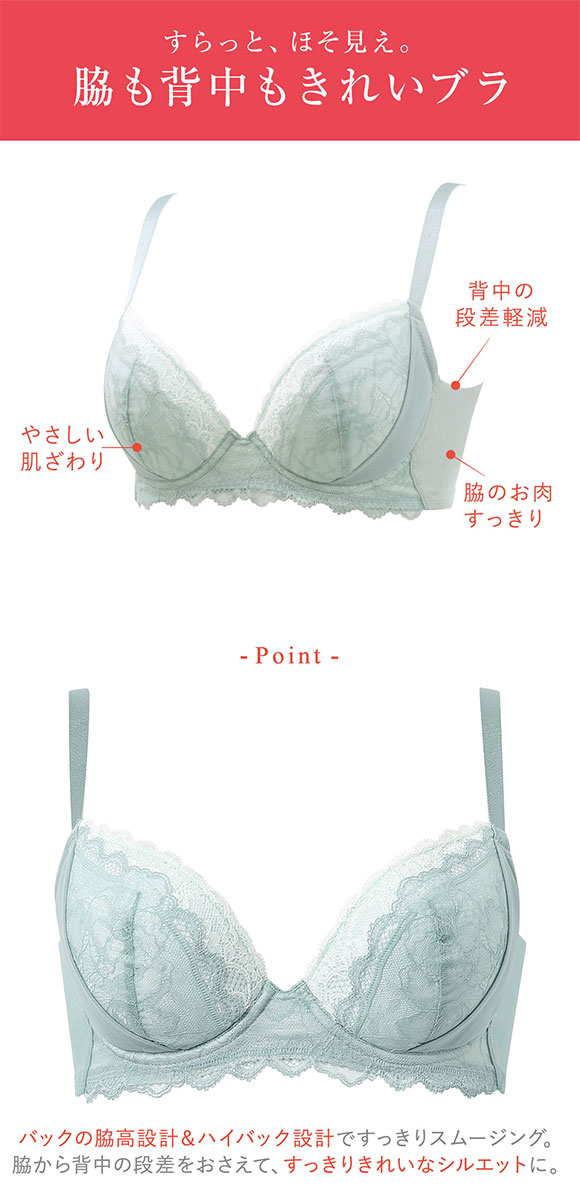 ワコール ウイング KB2723 脇も背中もきれいブラ ブラジャー B すらっと、細見え 脇すっきり 脇高 ひびきにくい Wacoal Wing