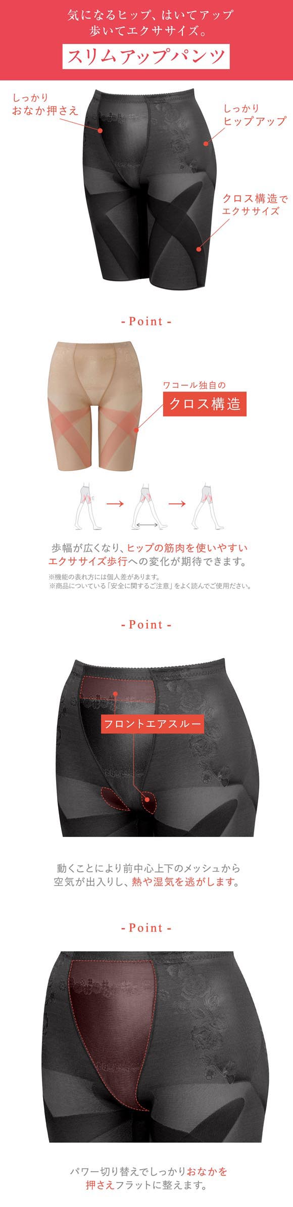 ワコール Wacoal ウイング Wing 気になるヒップ、歩いてアップ SLIMupPANTS HIP ガードル ロング クロス スリムアップパンツ