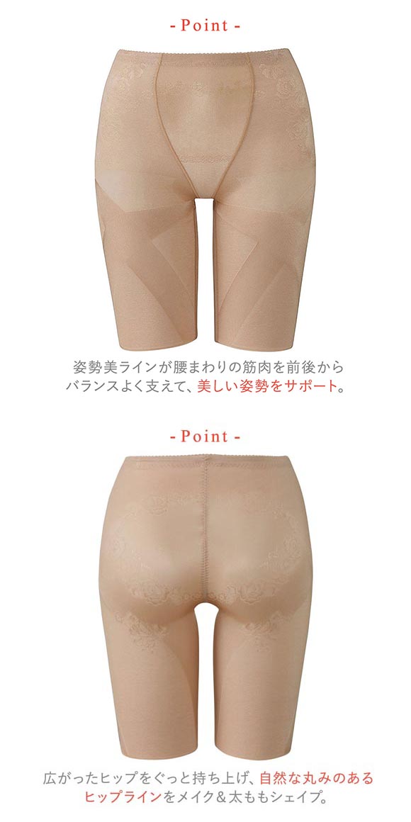 ワコール Wacoal ウイング Wing 気になるヒップ、歩いてアップ SLIMupPANTS HIP ガードル ロング クロス スリムアップパンツ