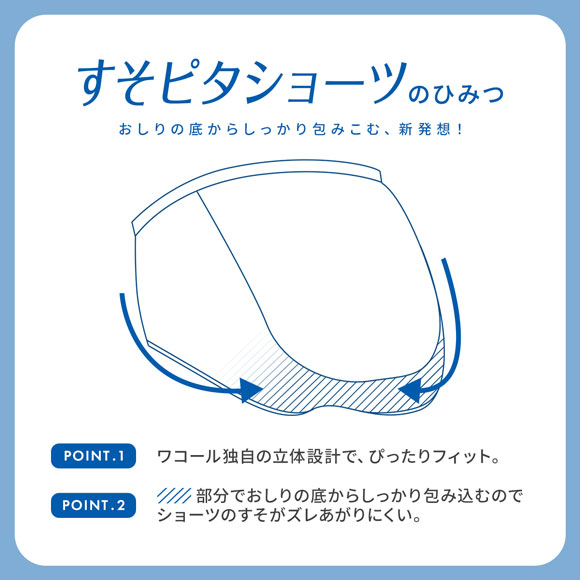 ワコール すそピタショーツ ノーマル ML 綿混 Wacoal