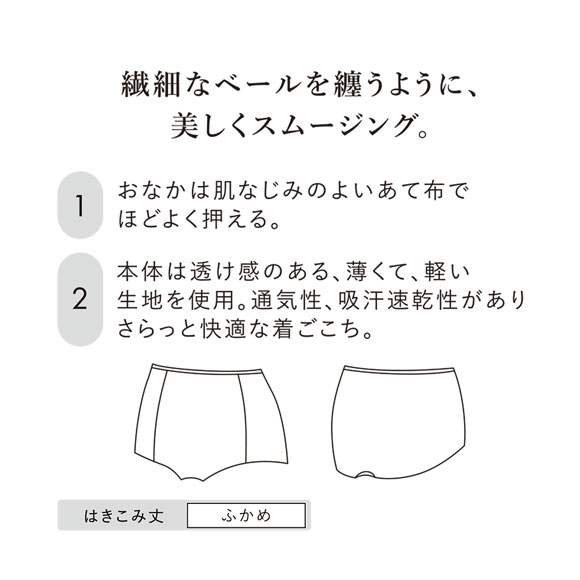 ワコール ボディサポートショーツ ベールタイプ 補整ショーツ ML Wacoal