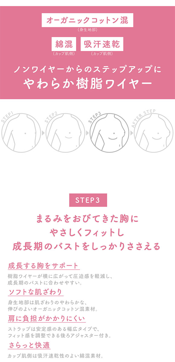 ワコール Wacoal ウイング Wing teen ジュニア STEP3 樹脂ワイヤー ジュニアブラジャー 3/4カップ ABCDEF 女の子 中高生におすすめ 単品