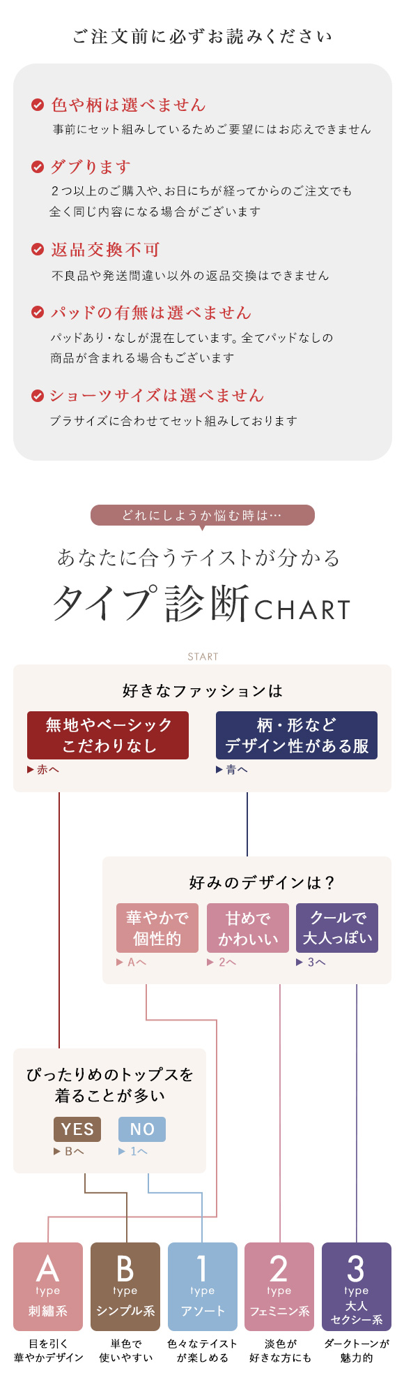 ブラジャー ショーツ 3点セット 福袋 選べる5タイプ おまかせ 刺繍レース おしゃれ シンプル B80 C80 D80 E80 F80