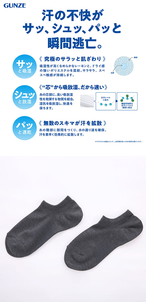 グンゼ アセドロン スニーカー丈 ソックス レディース 靴下 GUNZE 吸放湿 22-24cm