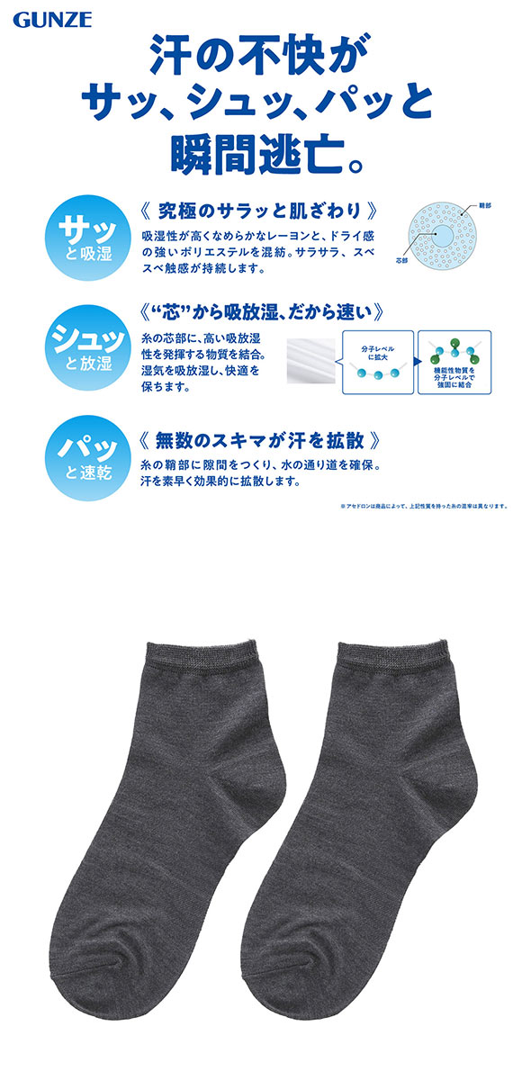 グンゼ アセドロン ショート丈 ソックス レディース 靴下 GUNZE 吸放湿 22-24cm