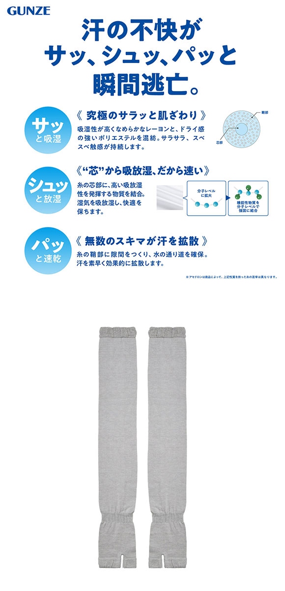 グンゼ アセドロン アームカバー 60cm丈 レディース GUNZE 吸放湿