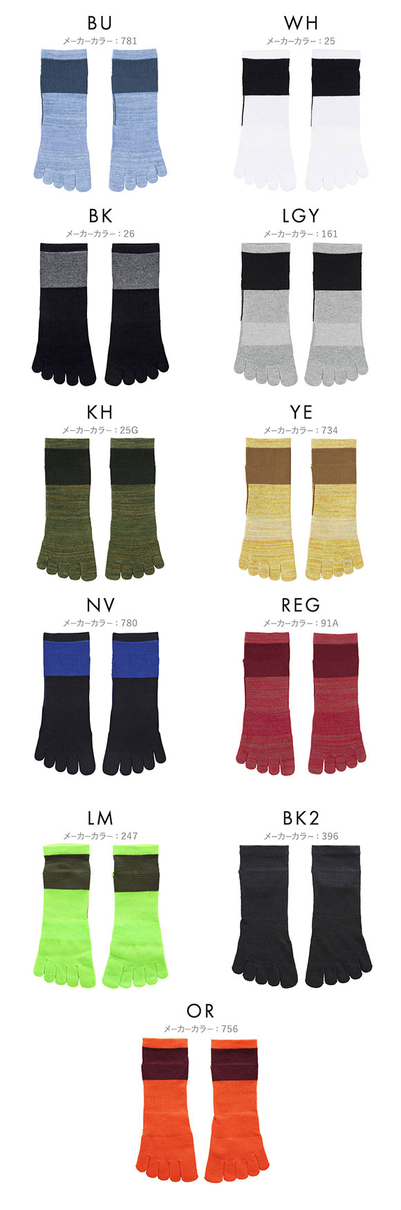 グンゼ GUNZE アクティブスタイル アーチサポート 5本指 スニーカー丈ソックス 靴下 メンズ スポーツソックス 25-27cm