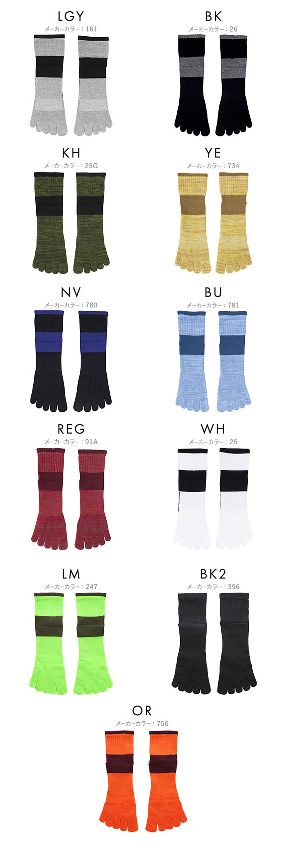 グンゼ GUNZE アクティブスタイル アーチサポート 5本指 ショート丈ソックス 靴下 メンズ スポーツソックス 25-27cm