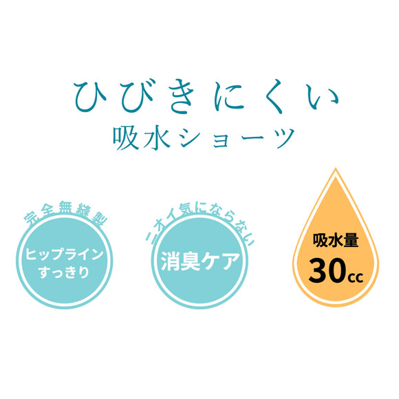 グンゼ GUNZE セルフェア SELFEAR 1分丈 吸水ショーツ レディース フェムテック セルフケア ひびきにくい 吸水量30cc 単品