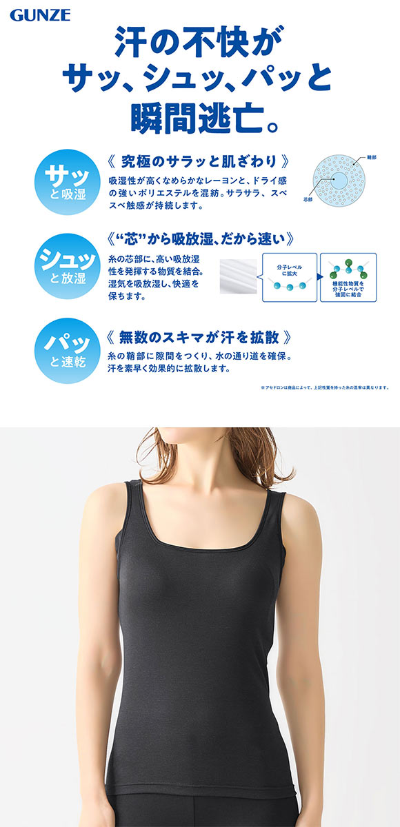 グンゼ アセドロン 大きな汗取りパッド付き タンクトップ レディース 大きいサイズ GUNZE