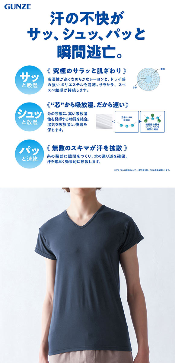 グンゼ GUNZE アセドロン 汗取り付き Vネック Tシャツ 短袖 半袖 メンズ インナー