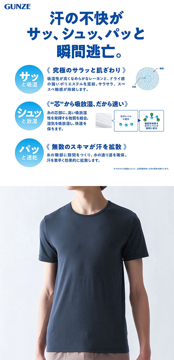 グンゼ GUNZE アセドロン クルーネック 半袖 Tシャツ インナー メンズ
