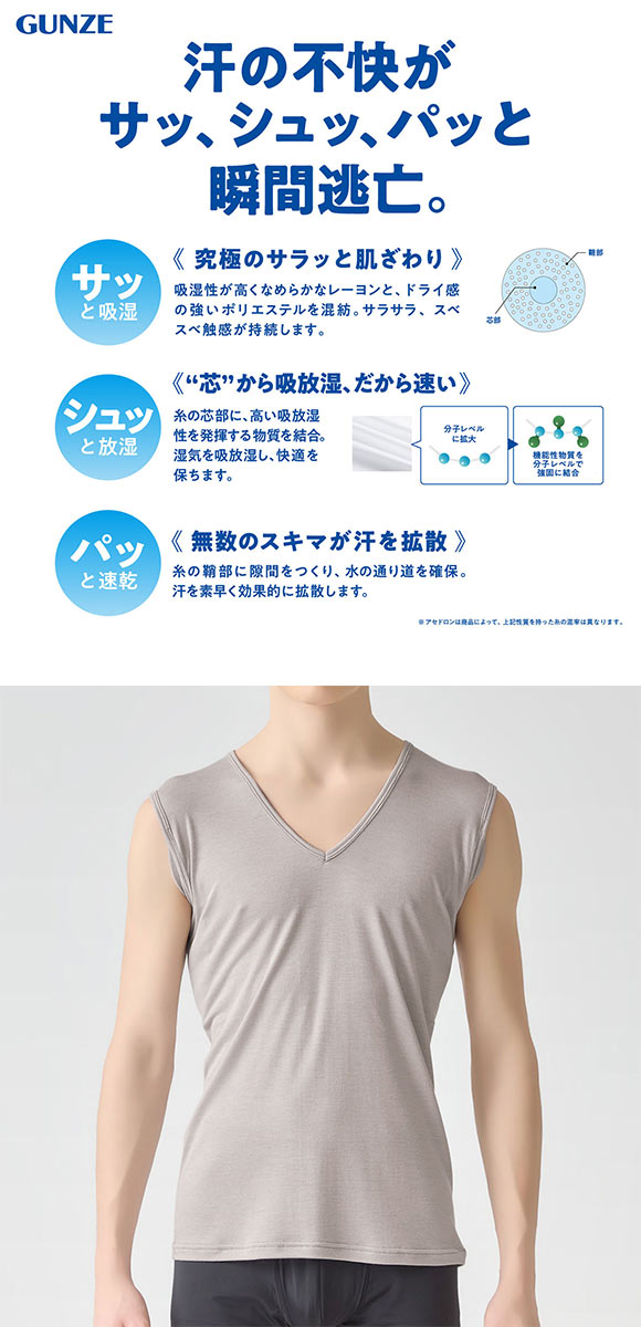 グンゼ アセドロン 大汗 鹿の子　スリーブレスシャツ　汗取りパッド付  Vネック メンズ GUNZE