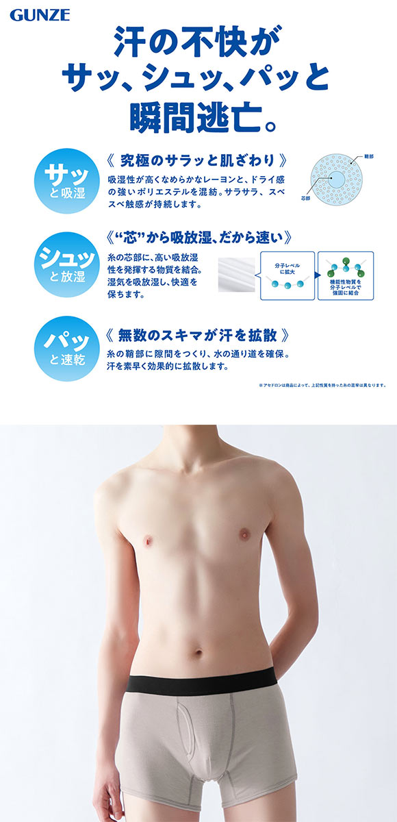 グンゼ GUNZE アセドロン ボクサーパンツ 鹿の子 メンズ 前あき