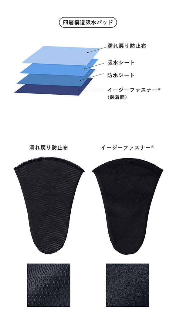 グンゼ GUNZE 吸水パッド付き ボクサーブリーフ メンズ 15cc対応 パッド取り外し対応