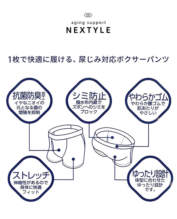 グンゼ GUNZE ネクスタイル NEXTYLE 尿シミ対応 ボクサーブリーフ メンズ 前閉じ