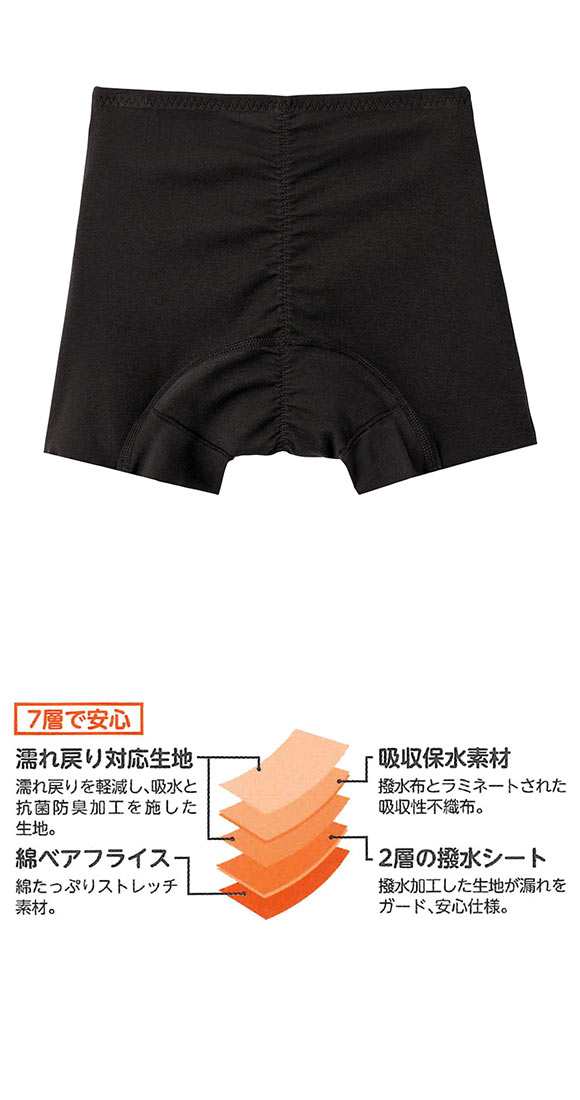 グンゼ GUNZE ピエ クレール pied clair サニタリーショーツ 吸収型 カットオフタイプ 生理用 ジュニア キッズ 単品