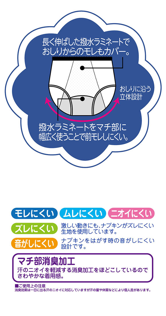 グンゼ GUNZE ピエ クレール pied clair サニタリーショーツ 夜用 羽つきナプキン対応 ジュニア キッズ 生理用 単品