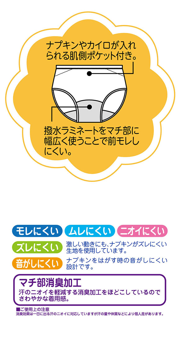 グンゼ GUNZE ピエ クレール pied clair サニタリーショーツ 羽つきナプキン対応 ポケット付き ジュニア キッズ 生理用
