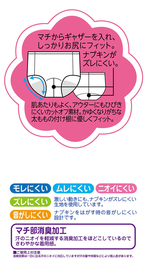グンゼ GUNZE ピエ クレール pied clair サニタリーショーツ 羽つきナプキン対応 カットオフタイプ 生理用 ジュニア キッズ 単品