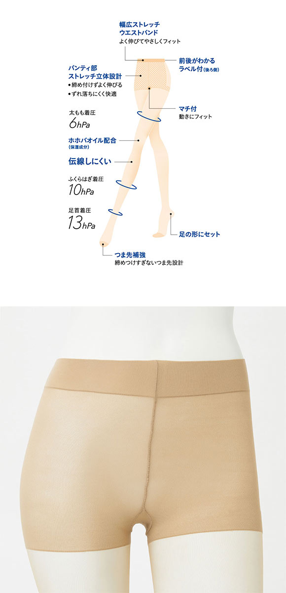 グンゼ GUNZE サブリナ SABRINA シェイプ 美しく引き締める 伝線しにくい 着圧 ストッキング レディース 足首13hPa