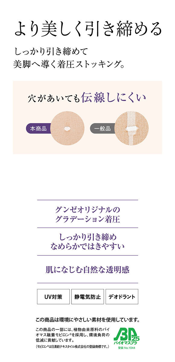 グンゼ GUNZE サブリナ SABRINA ハード より美しく引き締める 伝線しにくい 着圧 ストッキング レディース 足首15hPa