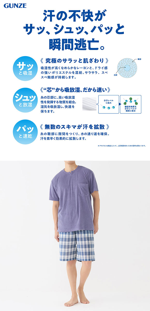 グンゼ アセドロン パイル地 ルームウェア 半袖・5分丈パンツセット メンズ パジャマ GUNZE