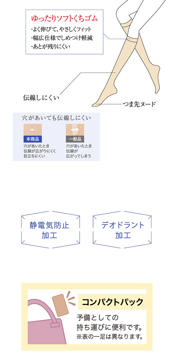 グンゼ GUNZE サブリナ SABRINA ショートストッキング ひざ下丈 3足組 日本製 伝線しにくい デオドラント