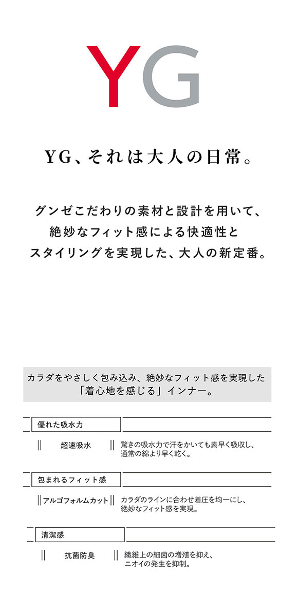 グンゼ GUNZE ワイジー YG 超速吸水 Vネック Tシャツ メンズ インナー 本体綿100％