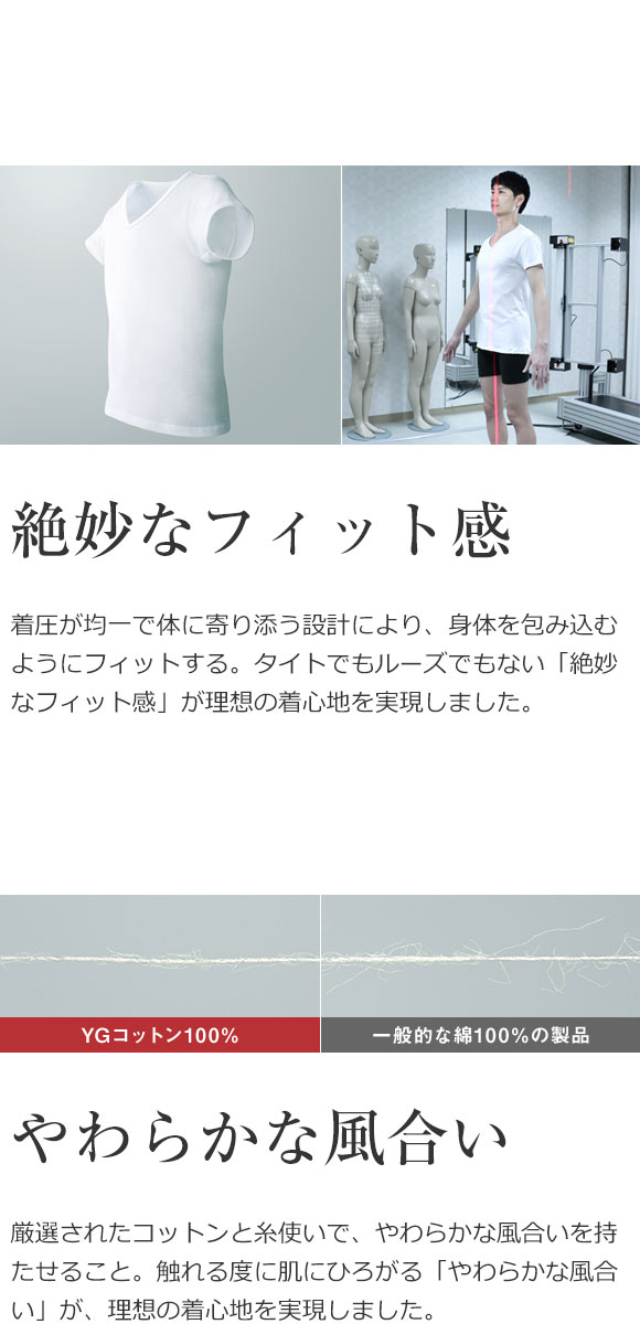 グンゼ GUNZE ワイジー YG カットオフ CUT OFF クールタイプ VネックTシャツ COOL