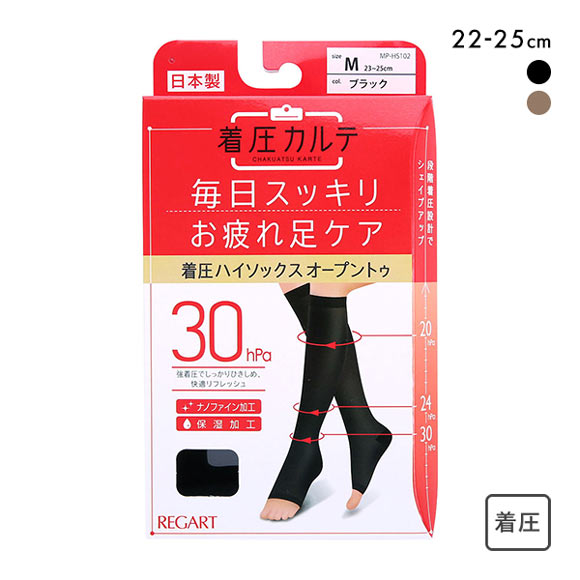 メディックピエド 着圧カルテ ハイソックス オープントゥ 靴下 保湿