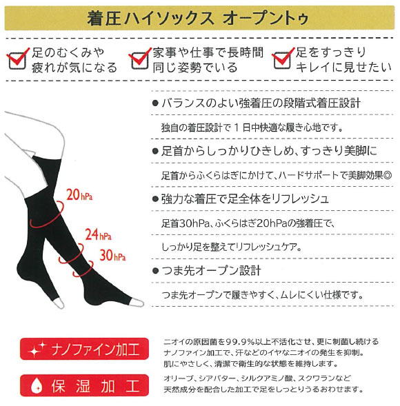 メディックピエド 着圧カルテ ハイソックス オープントゥ 靴下 保湿加工 抗菌防臭 日本製
