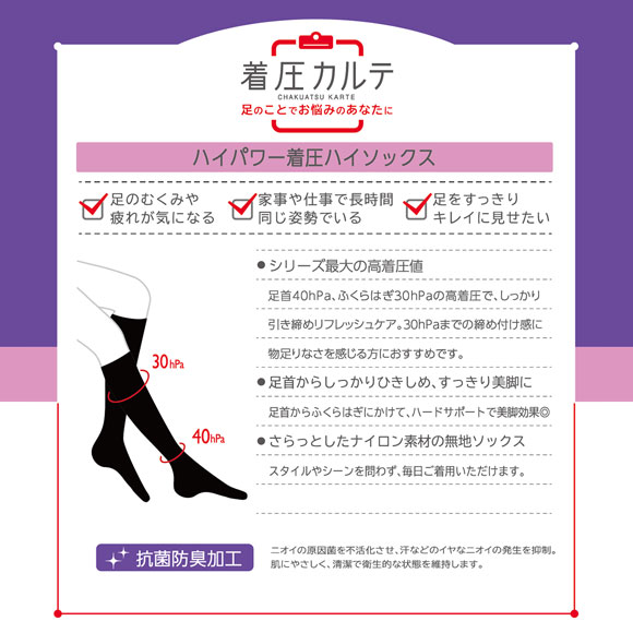 着圧カルテ ハイパワー着圧ハイソックス 靴下 高着圧 抗菌防臭 日本製