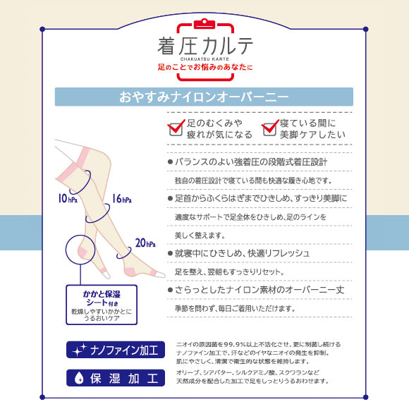 着圧カルテ おやすみナイロンオーバーニー 靴下 着圧 オープントゥ 保湿 日本製