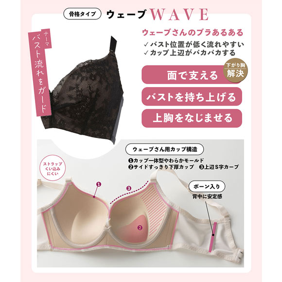 ルシアン Frameey 骨格ウェーブタイプ ブラ 3/4カップ ブラジャー BCDEF 脇肉 脇高 LECIEN フレーミー