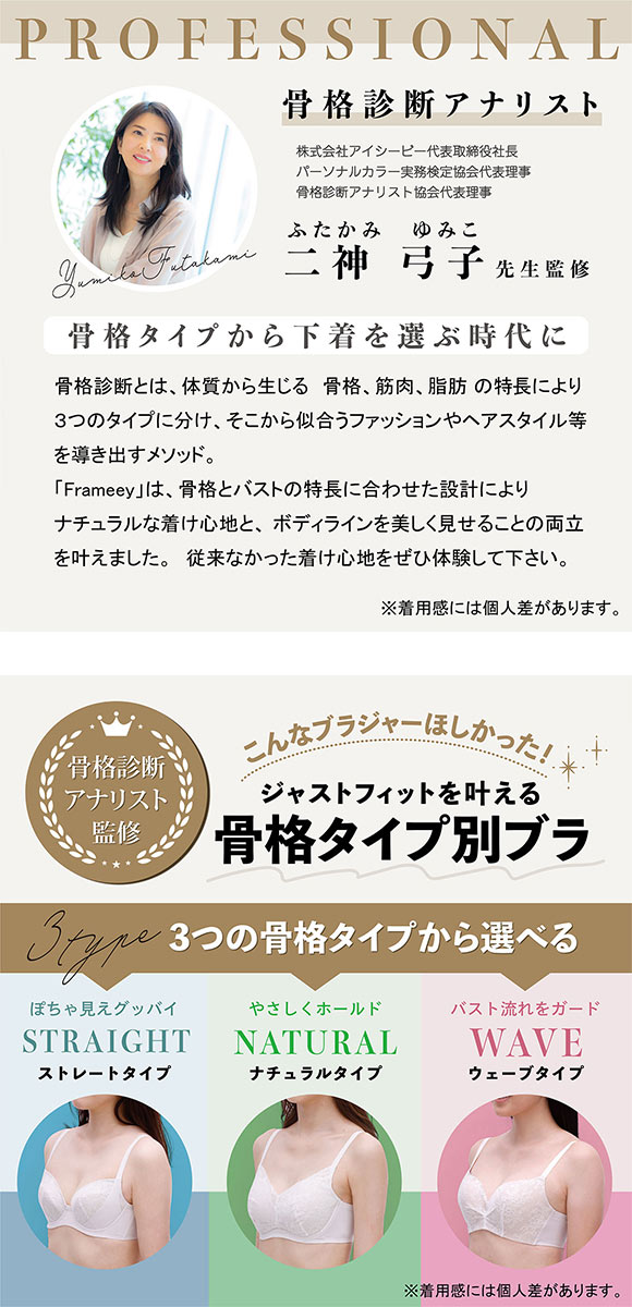 ルシアン Frameey 骨格ストレートタイプ ブラ 3/4カップ ブラジャー BCDEF 脇肉 脇高 フレーミー LECIEN
