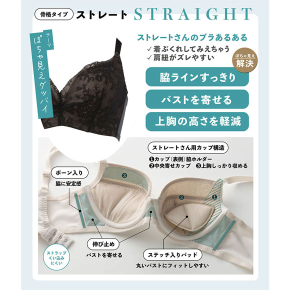 ルシアン Frameey 骨格ストレートタイプ ブラ 3/4カップ ブラジャー BCDEF 脇肉 脇高 フレーミー LECIEN