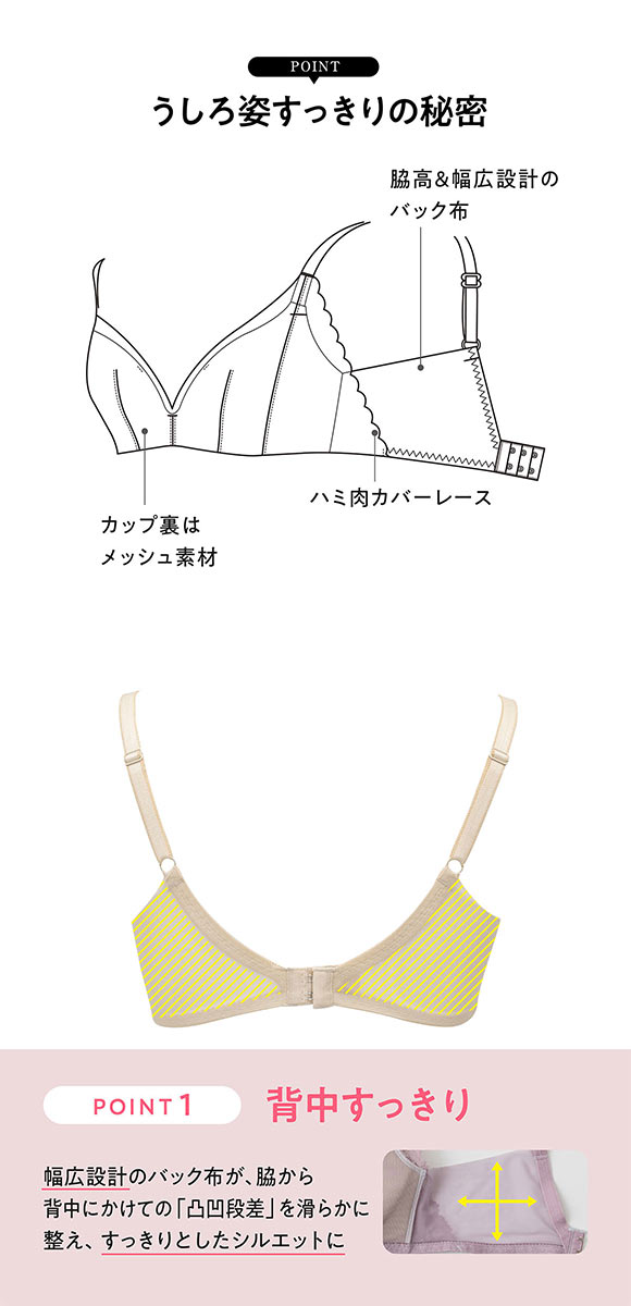 ルシアン 凸凹段差を解決 3/4カップ ノンワイヤー ブラジャー M L LL LECIEN