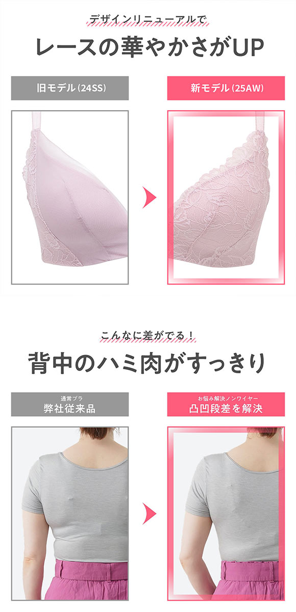 ルシアン 凸凹段差を解決 3/4カップ ノンワイヤー ブラジャー M L LL LECIEN