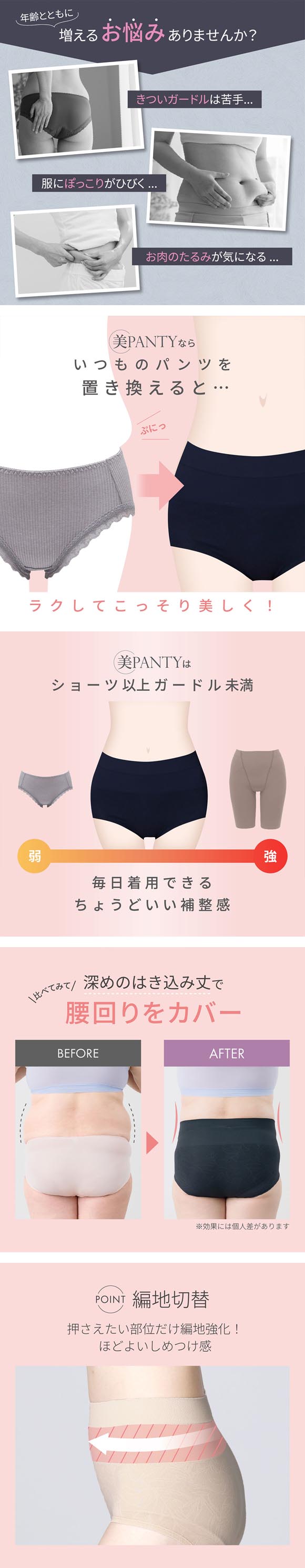 ルシアン 美PANTY 贅肉すっきりタイプ 腰周り はきこみ深め レディース