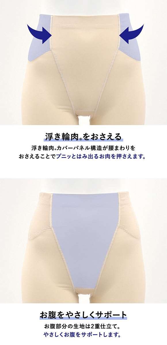 ルシアン LECIEN はいて実感 下半身のお悩み解決 浮き輪肉撃退 ガードル パンツ M･L･LL ロング丈 補正下着 ソフト