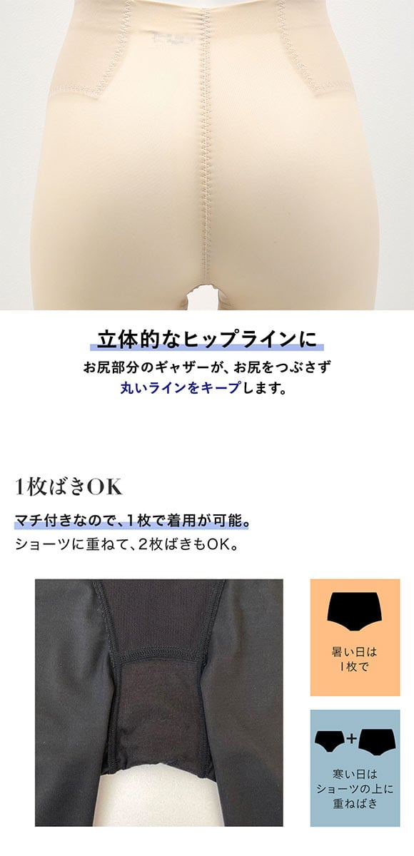 ルシアン LECIEN はいて実感 下半身のお悩み解決 浮き輪肉撃退 ガードル パンツ M･L･LL ロング丈 補正下着 ソフト