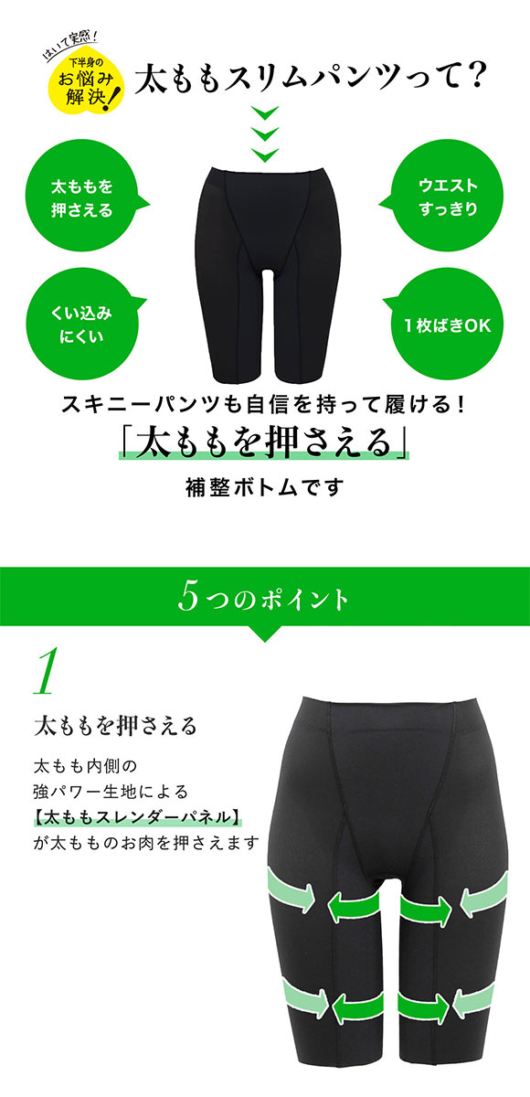 ルシアン LECIEN はいて実感 下半身のお悩み解決 太ももスリムパンツ ももほっそりパンツ ガードル ロング丈 補正下着 M･L･LL